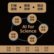 跟着行业展和合作的加剧