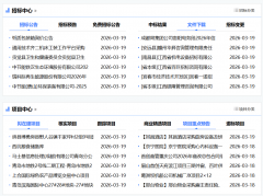1、无天分虚假平台